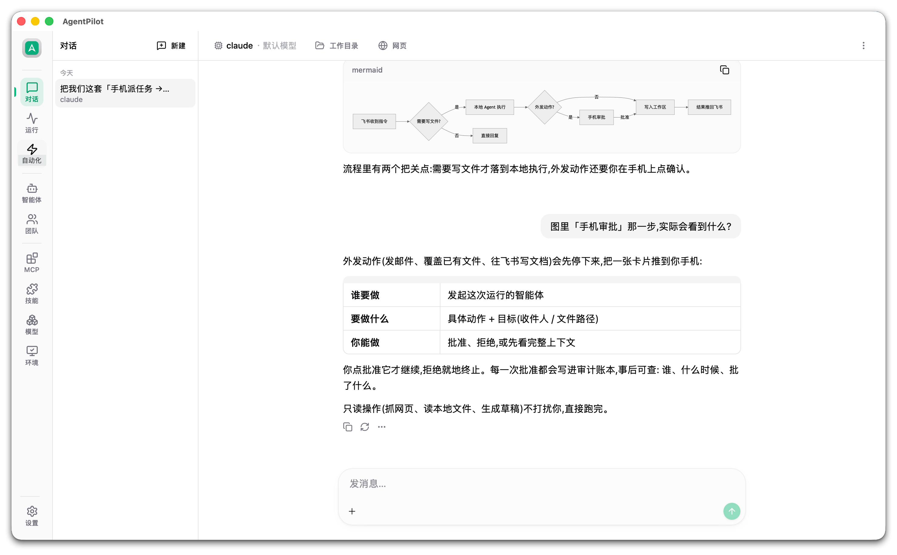 对话页:让它把流程画成图,mermaid 直接渲染成图
